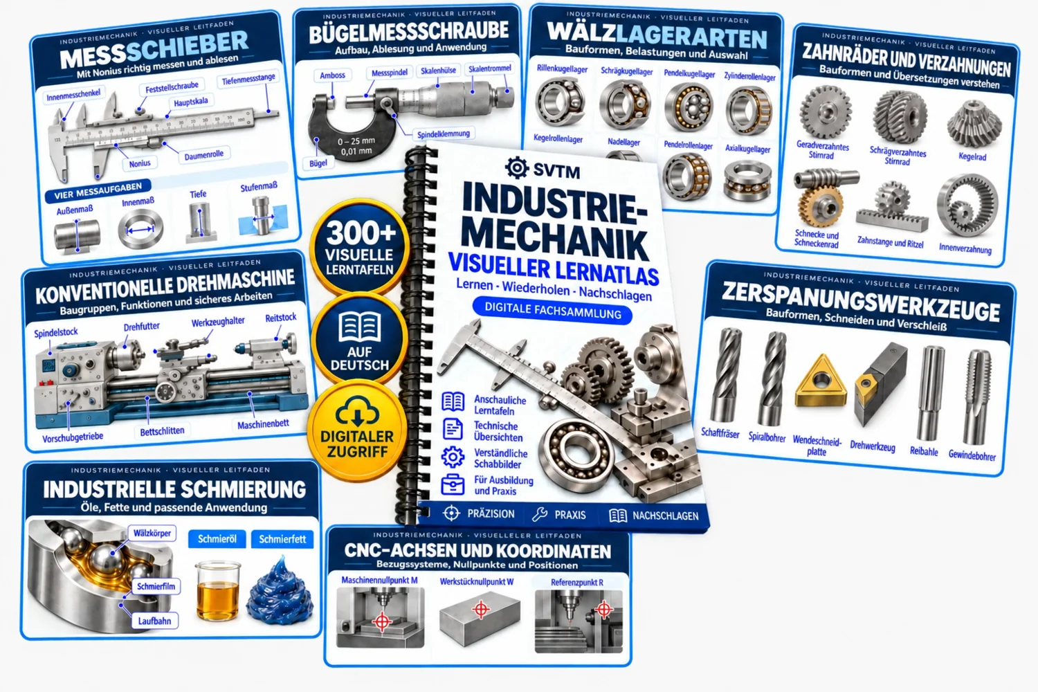 Industriemechanik – deutsches Lernmaterial